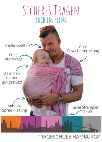 B-Ware Postkarte Sicheres Tragen (Sling)