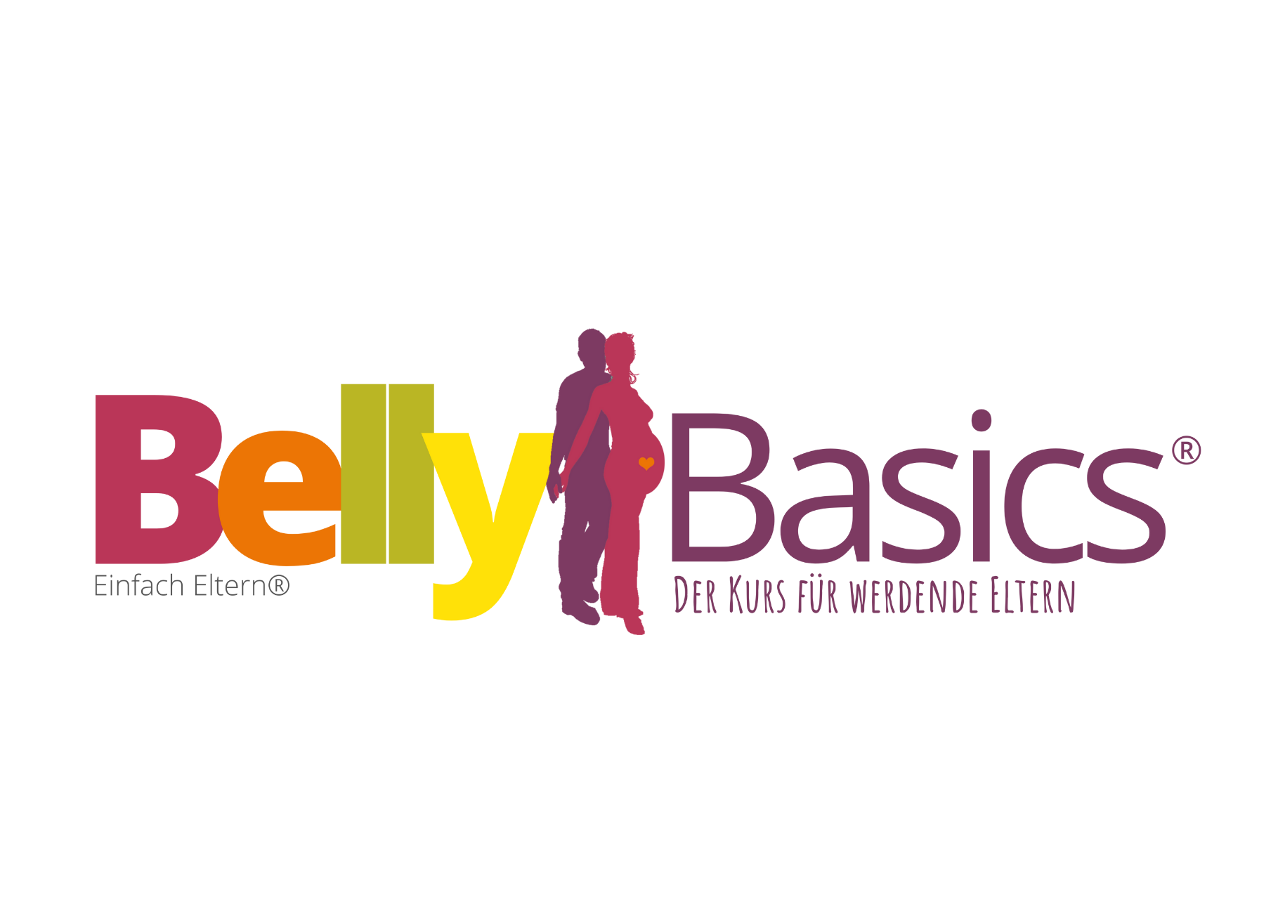 BellyBasics® Arbeitskarte